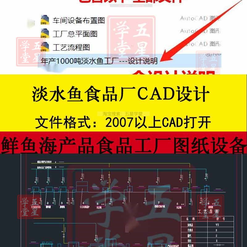 年產1000噸淡水魚工廠、休閑鮮魚與海產品食品車間的集成CAD設計與廣告策略